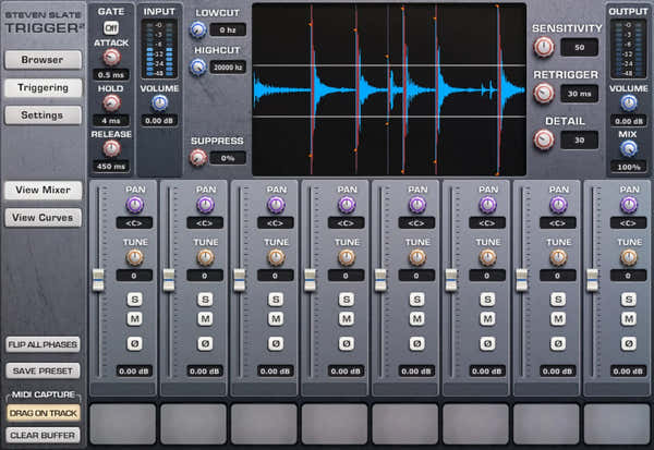 Trigger 2 Platin