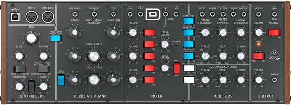 Behringer Modell D