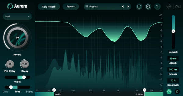 Izotope Aurora