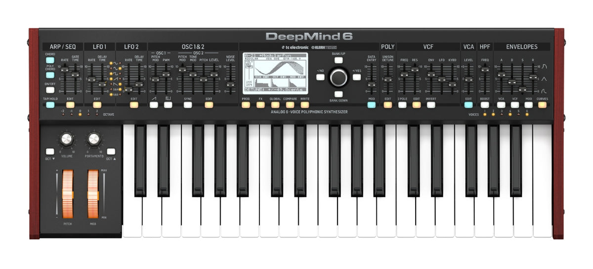 Deepmind 6