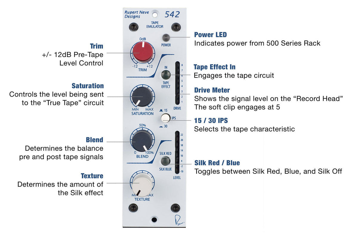 542 Tape Emulator
