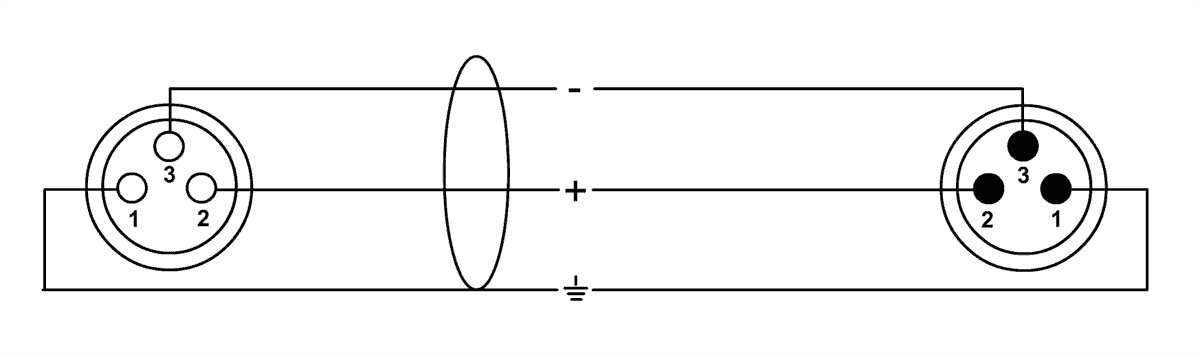 Câble Micro XLR 5 M