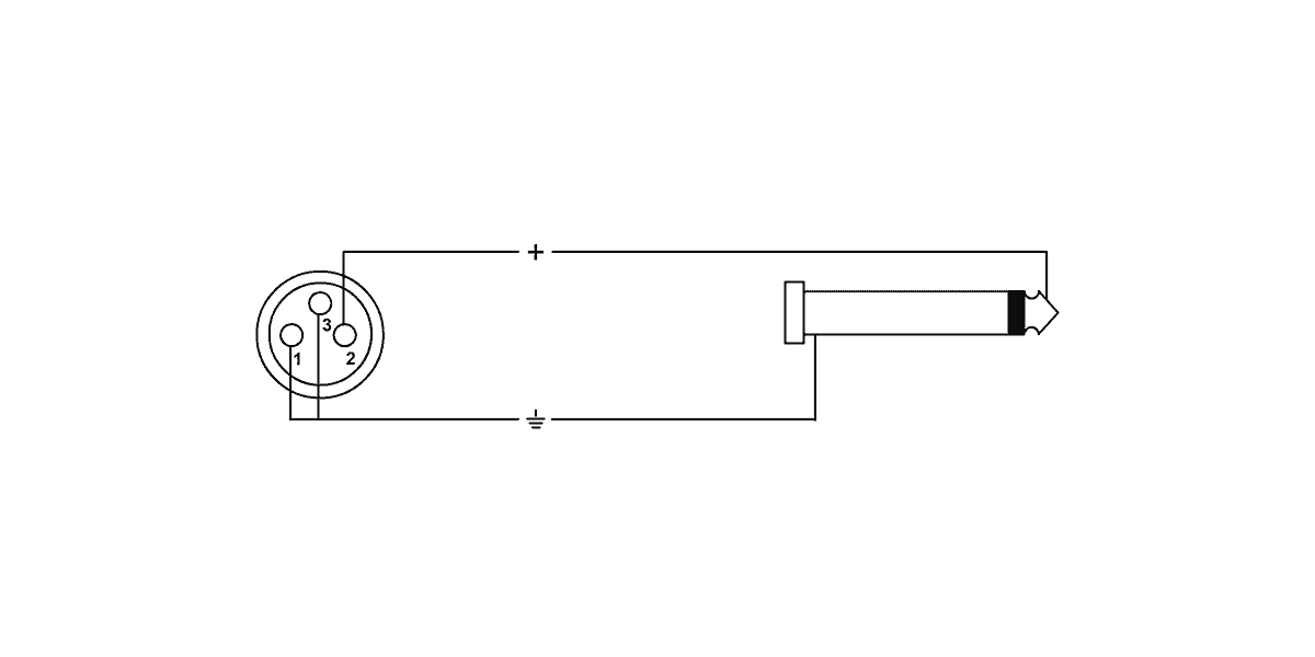 Câble Audio XLR Femelle / Jack Mono 5 M