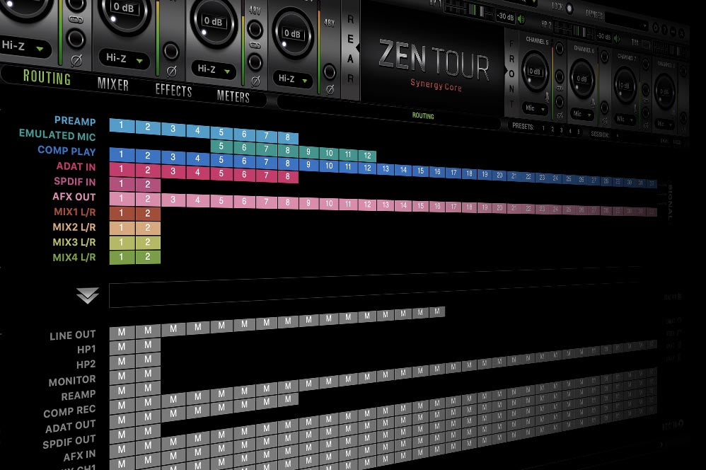Zen Tour Synergy Core - Reconditionné