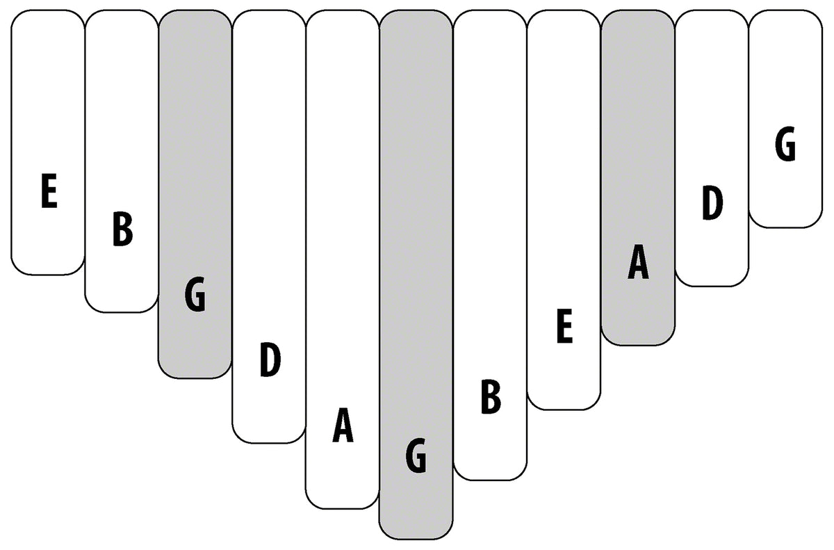 Kalimba Junior Celeste Pentatonic 11 Notes Sur Table