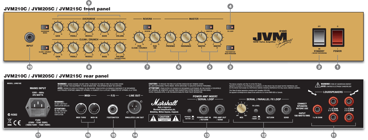 JVM215C 1X12 50 WATTS
