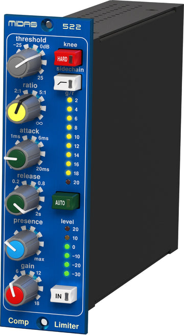 Kompressor-Begrenzer 522 V2