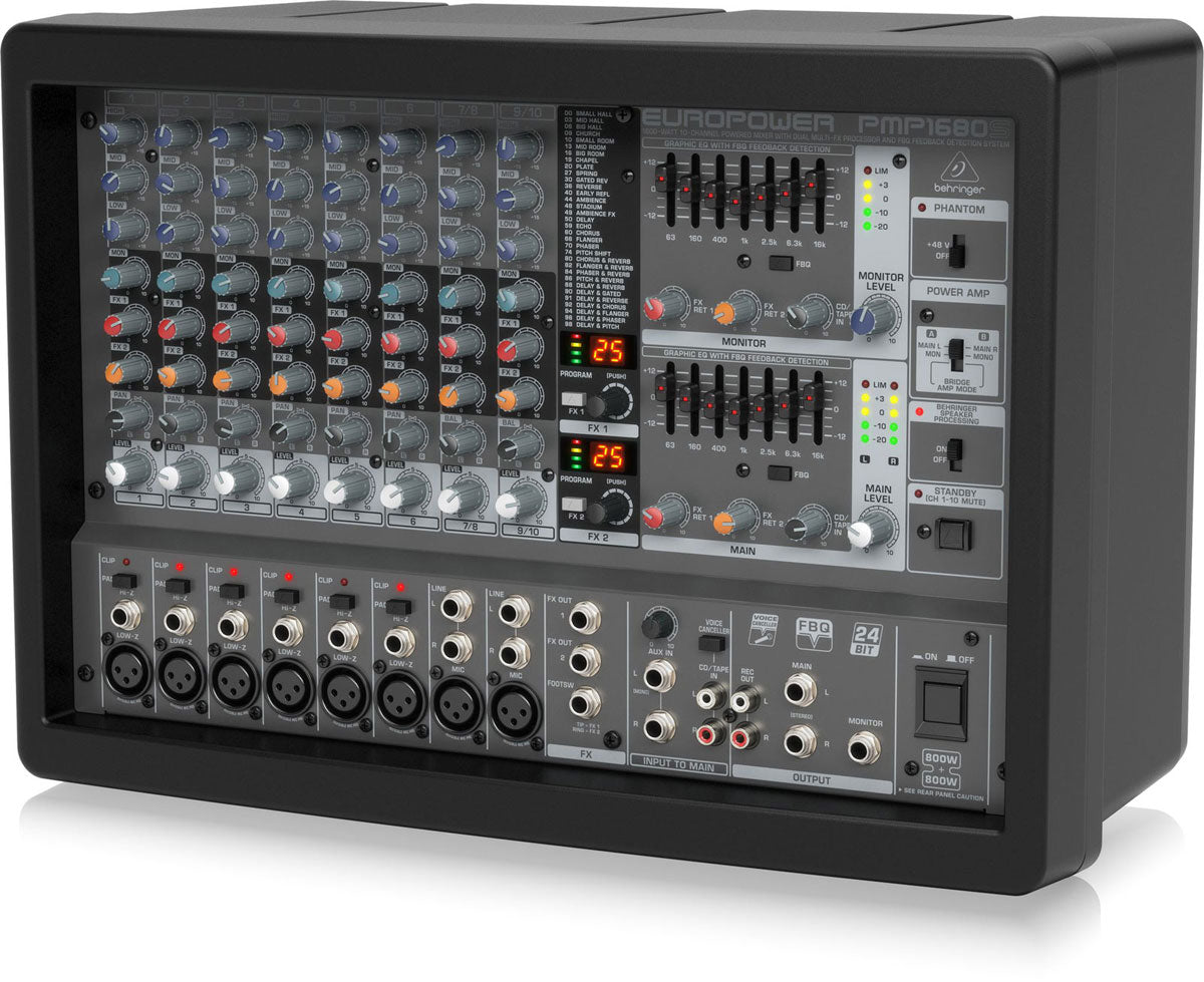 Europower PMP1680S
