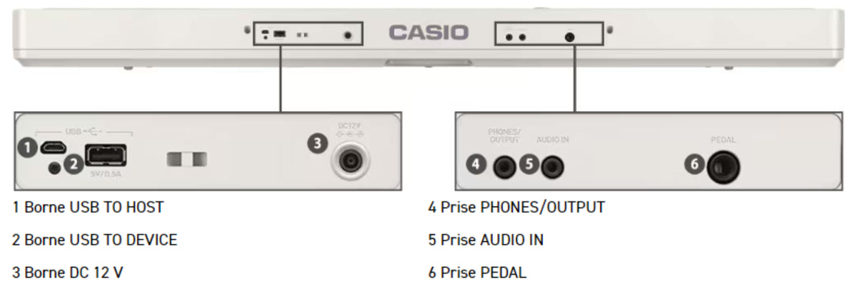 CT-S1 76 Blanc
