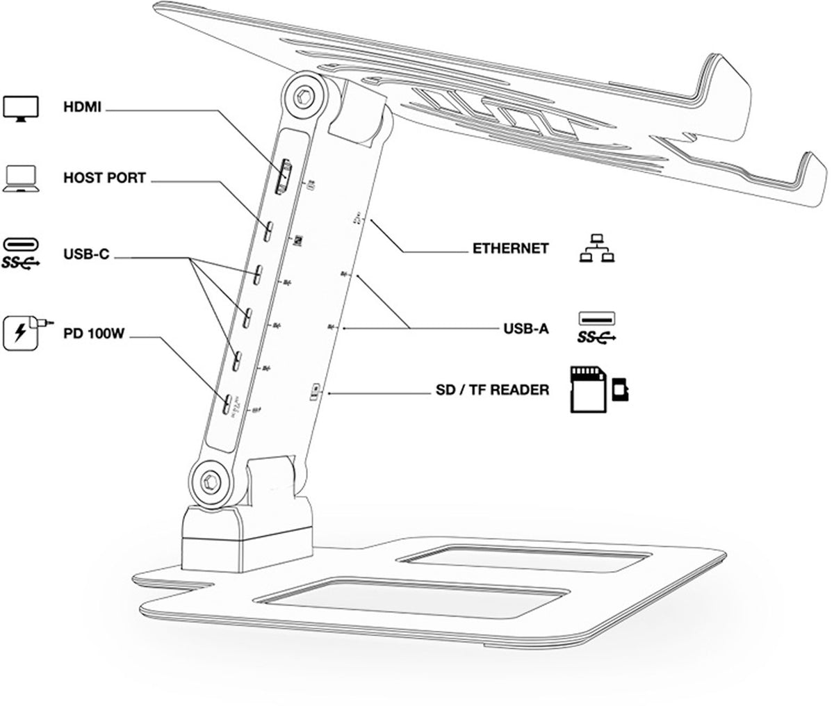Stand Hub Pro
