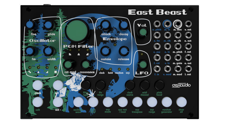 East Beast