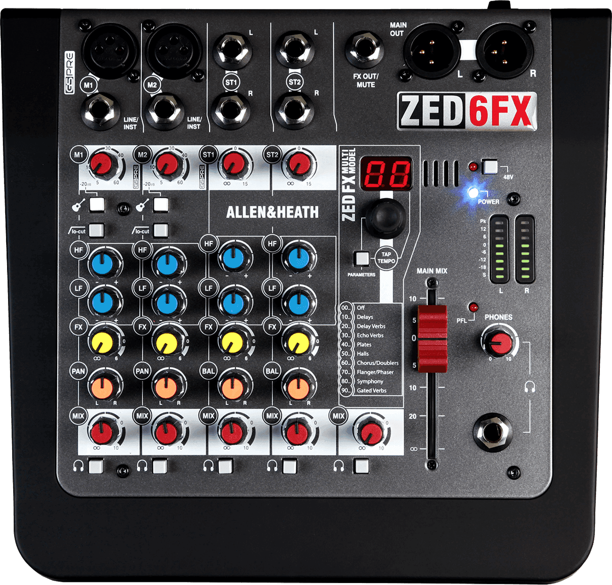 ZED-6FX