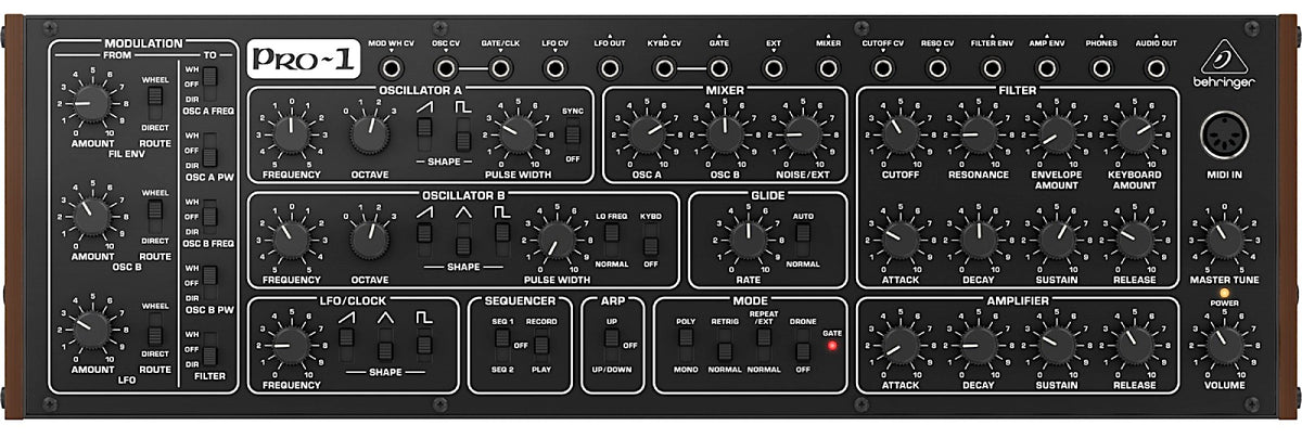 PRO-1