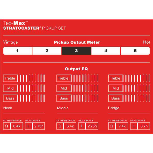 TEX-mex Strat Pickups (3)