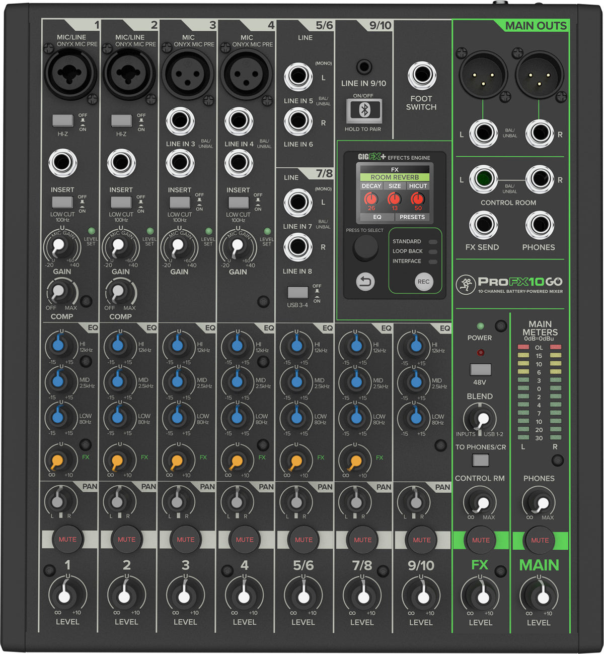 PROFX 10 GO