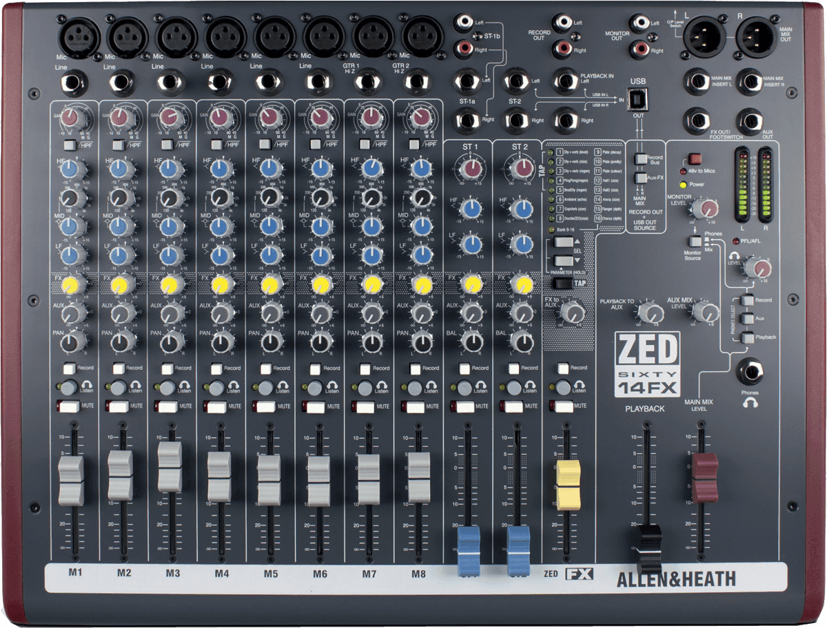 ZED60-14FX