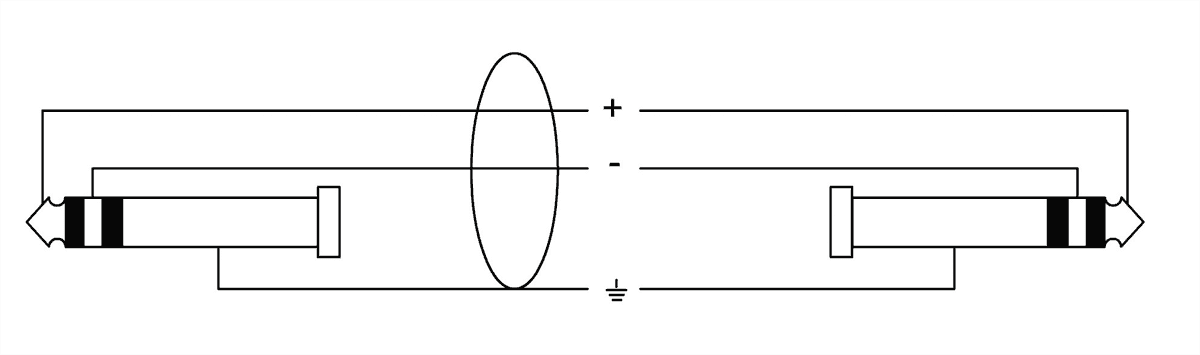 Câble Audio Stéréo Jack 2,5 M