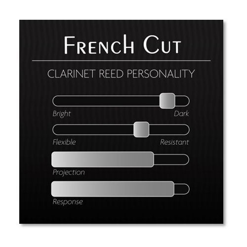 French Cut 4 - Clar Sib