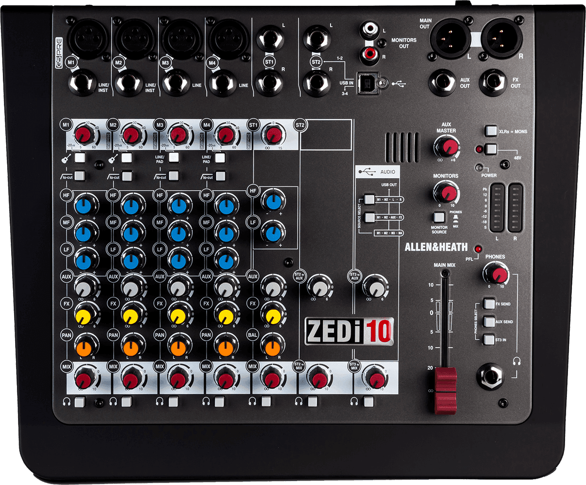 ZEDI-10