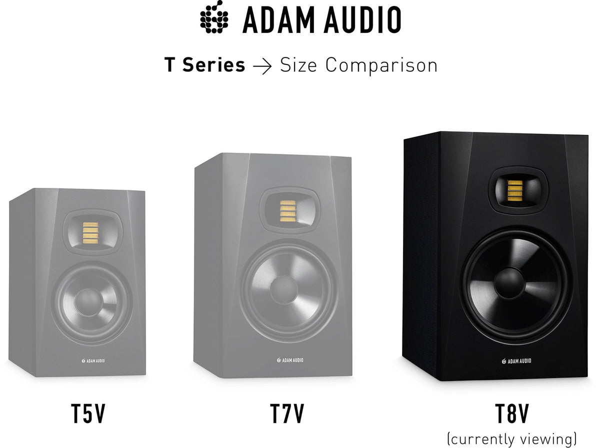 T8V