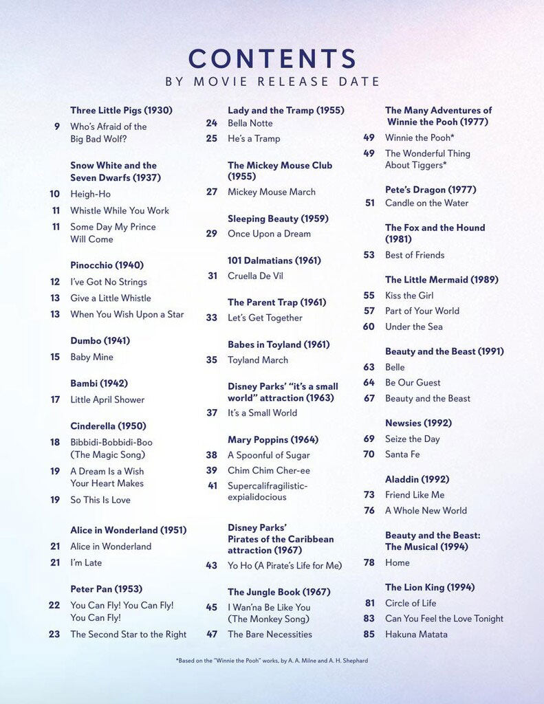 Disney 100 Songs