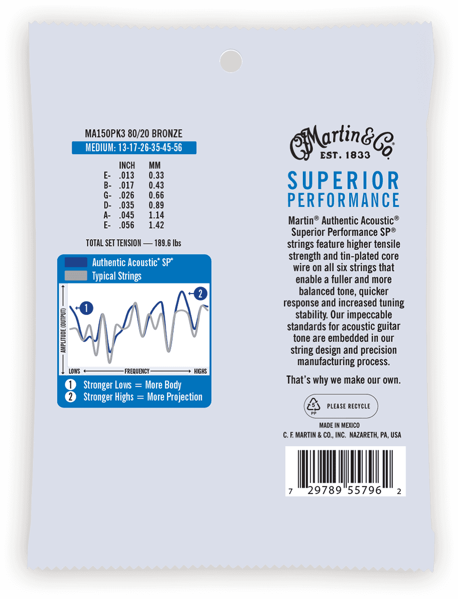MA150PK3 Authentic 80/20 SP Medium 13-56 Pack de 3