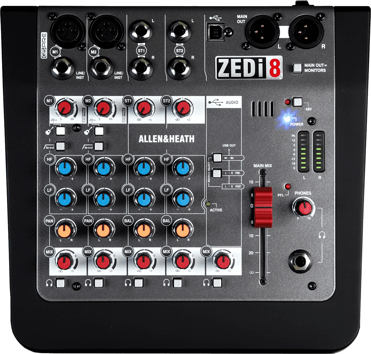 ZEDI-8
