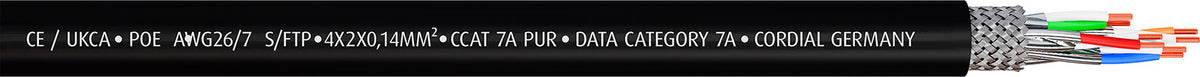 Cavi Ethercon CAT 7A - S/FTP 15m
