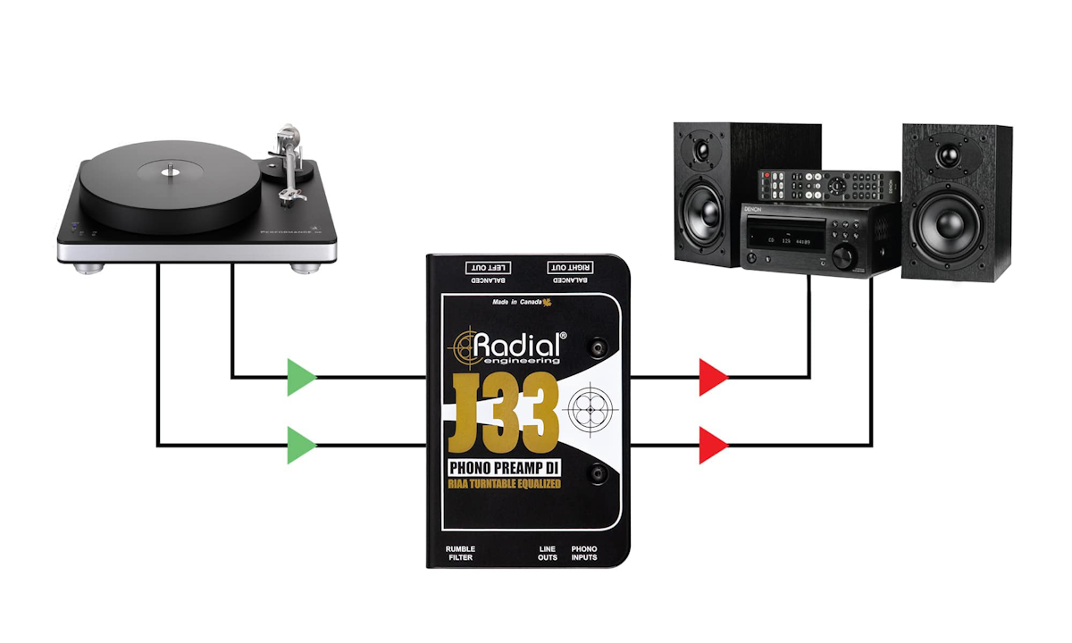 J33 DI preamplificatore phono attivo