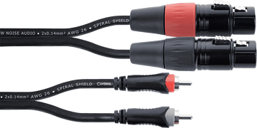 Câble Audio Double XLR Femelle / RCA 3 M