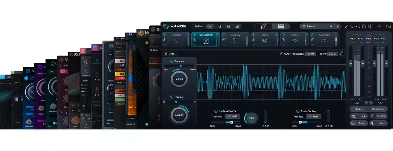 Everything Bundle: Crossgrade RX Advanced