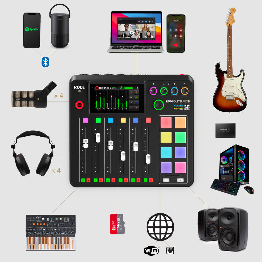Rodecaster Pro II