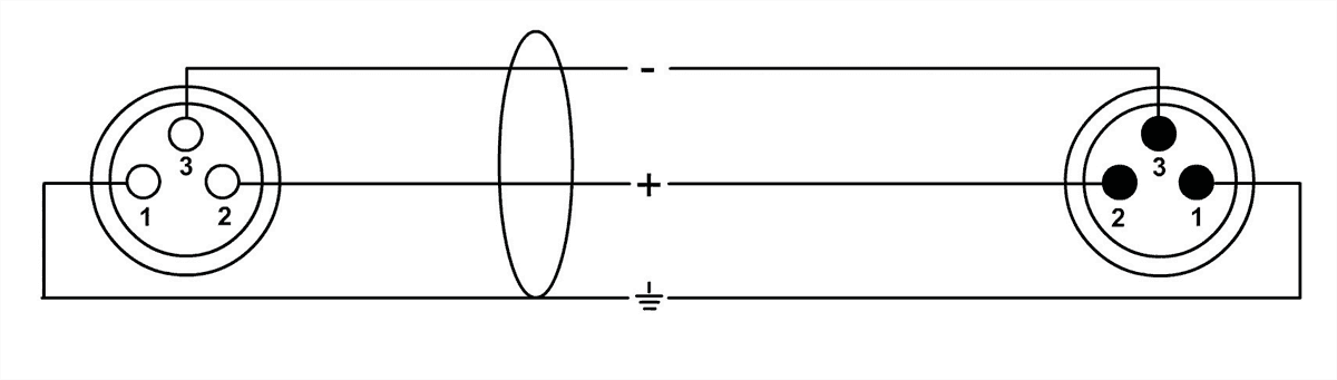 Câble Micro XLR 6 M