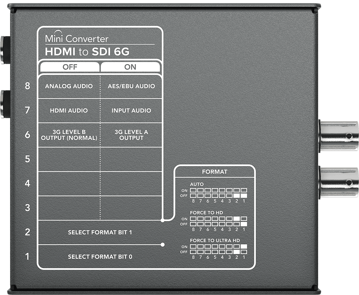 Mini-Konverter - HDMI zu SDI 6G