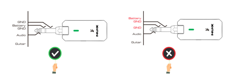 B5RC Sistema Wireless per Chitarra 2,4 GHz Sincronizzazione Automatica