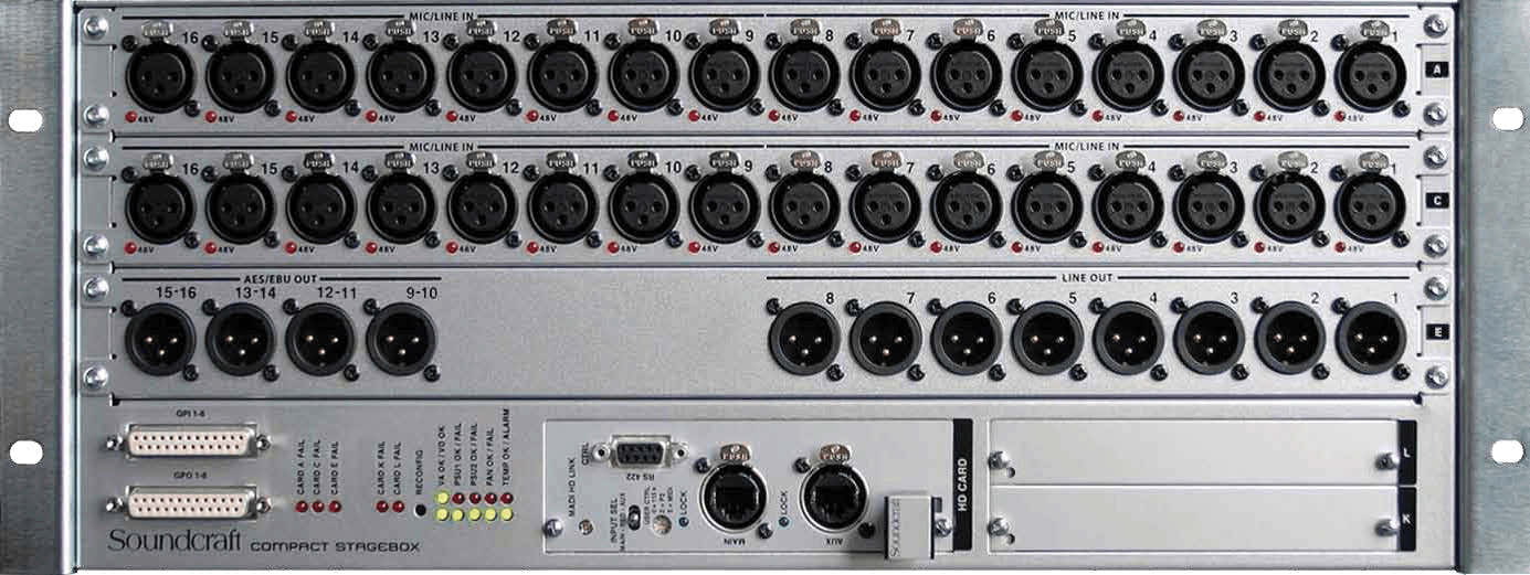 Rack De Scne Compact 32in/16 Out Analog CAT5
