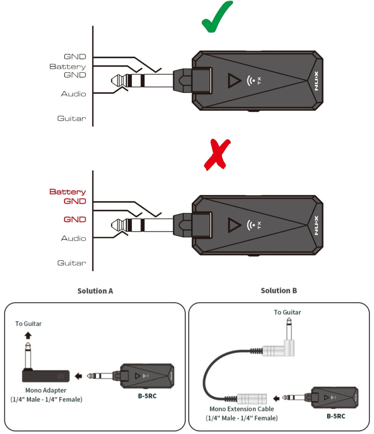 B5RC Système Sans-fil Guitare 2,4 Ghz Auto Synch - Reconditionné
