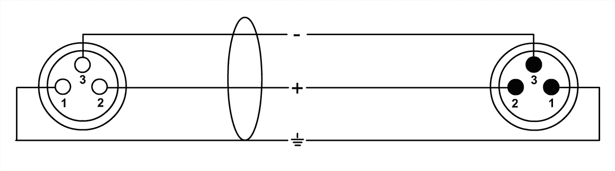 Câble Micro 2 X 0,34 Mm - 10M