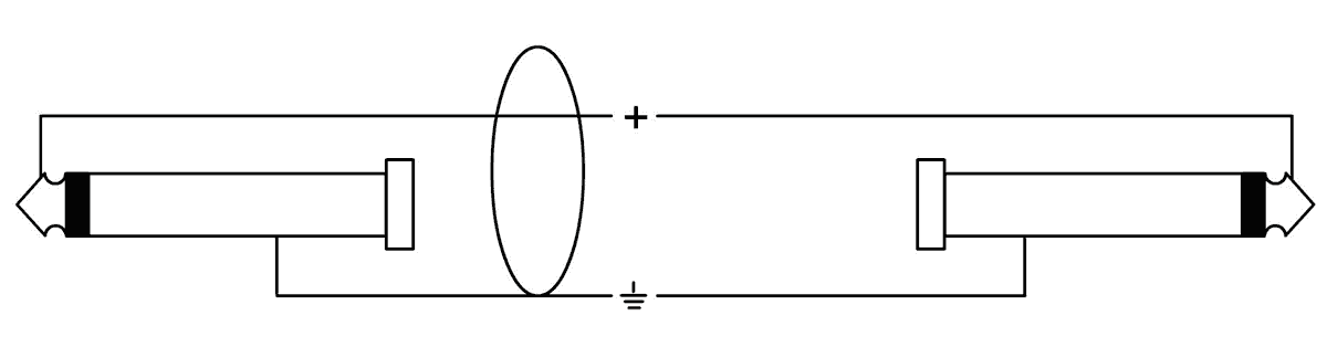 Câble H.P. Jack 5 M