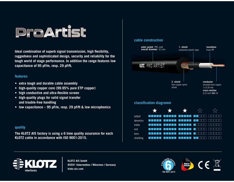 Pro Artist Câble Instr. 3M Jack Mono - Jack Mono