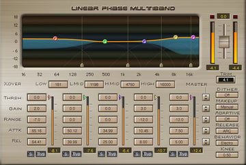 Compressore multibanda a fase lineare