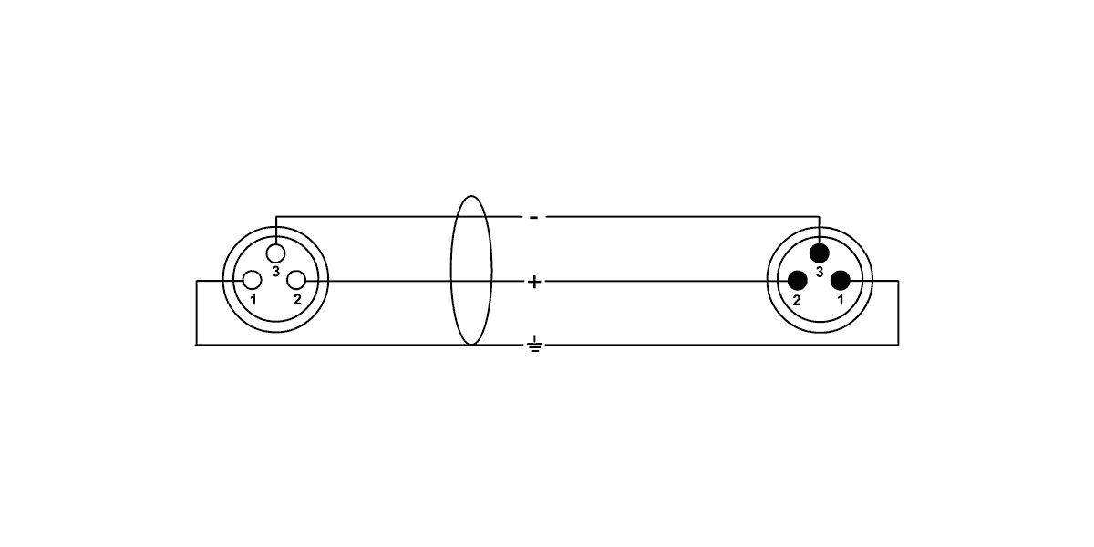 Mikrofonkabel XLR 2,5 M