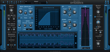 Dynamik