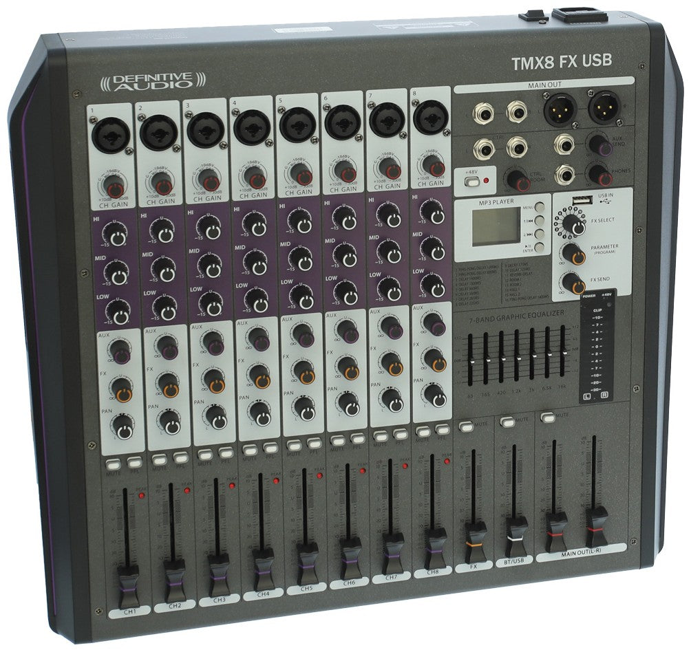 TMX8 FX USB
