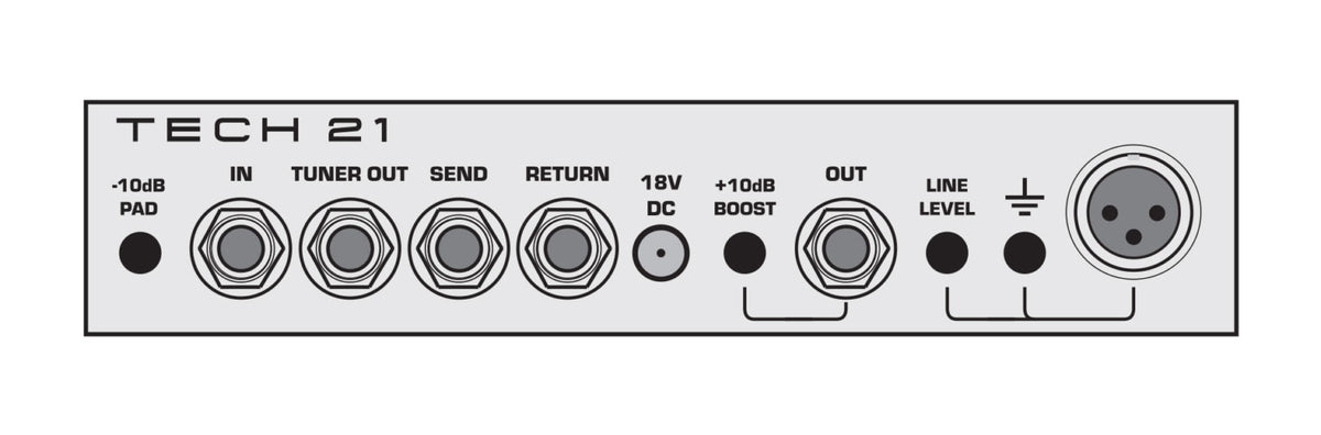 Sansamp XB Driver