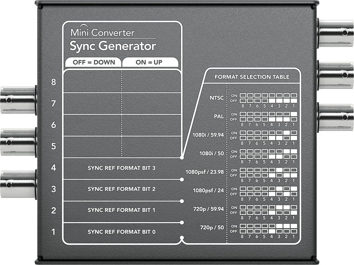 Mini Converter - Sync Generator