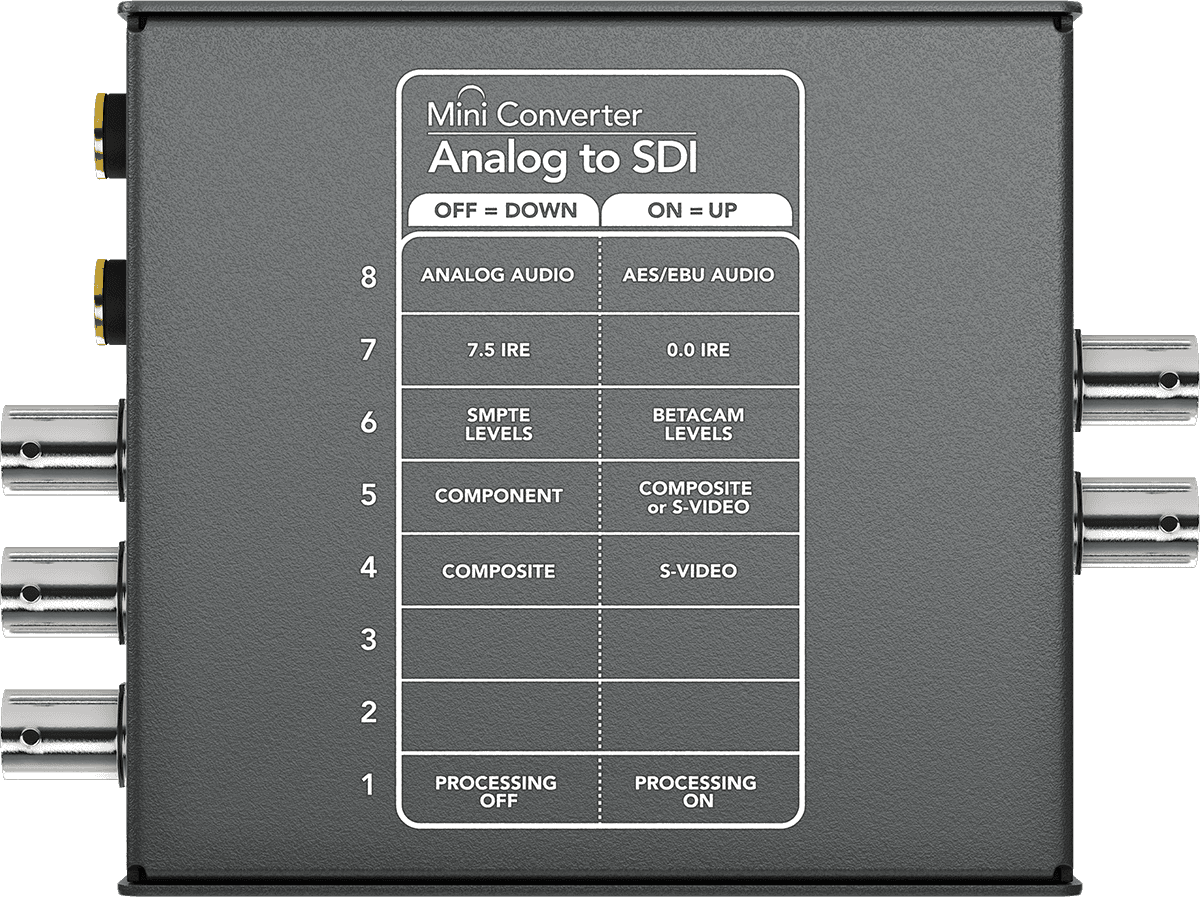 Mini-Konverter - Analog zu SDI 2
