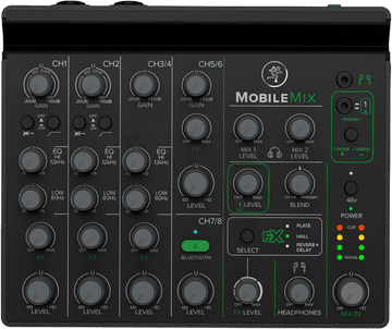 Mobilemix