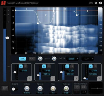 Multiband-Kompressor