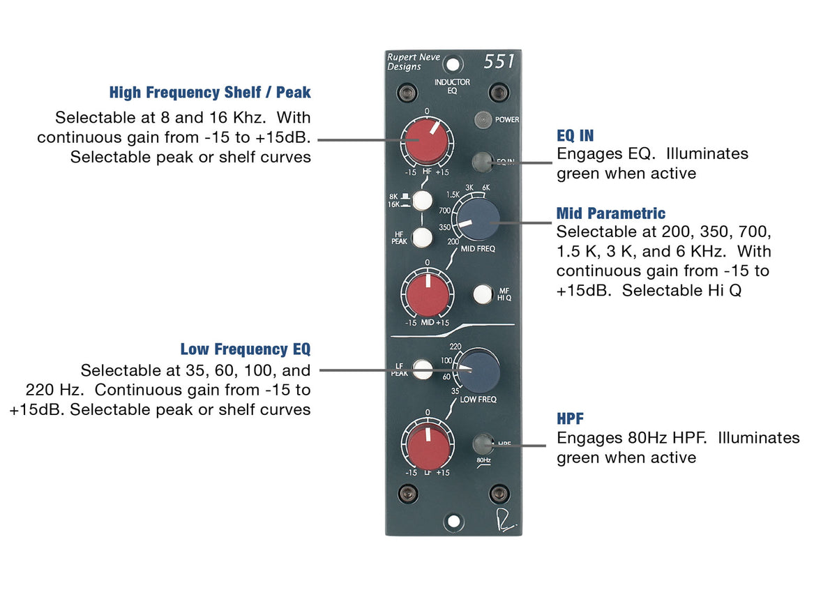 551 Induktor-EQ